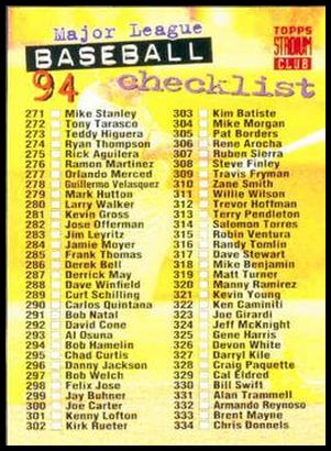 539 Checklist 271-405 UER